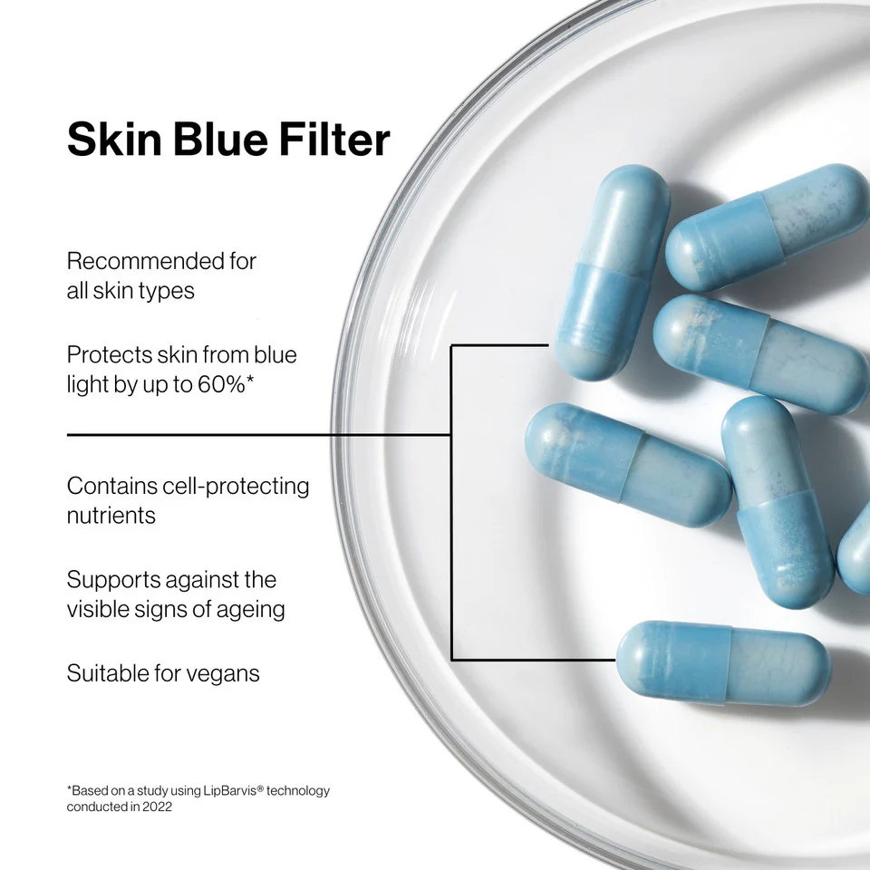 Advanced Nutrition Programme Skin Blue Filter - Image 3