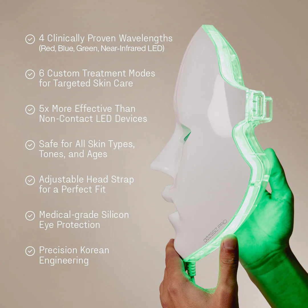 Deesse Pro LED Mask - Image 4