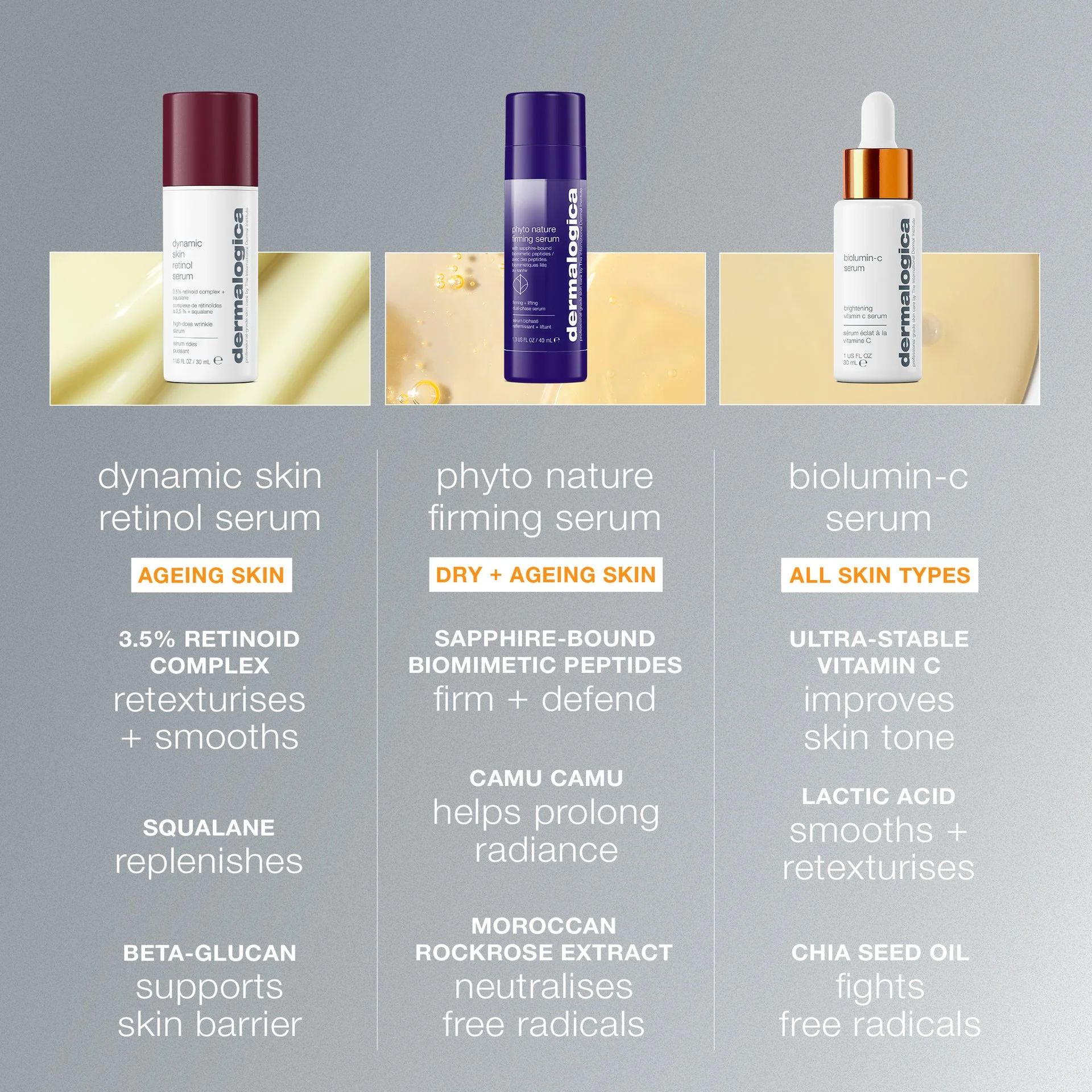 Dermalogica BioLumin-C Serum - Image 8