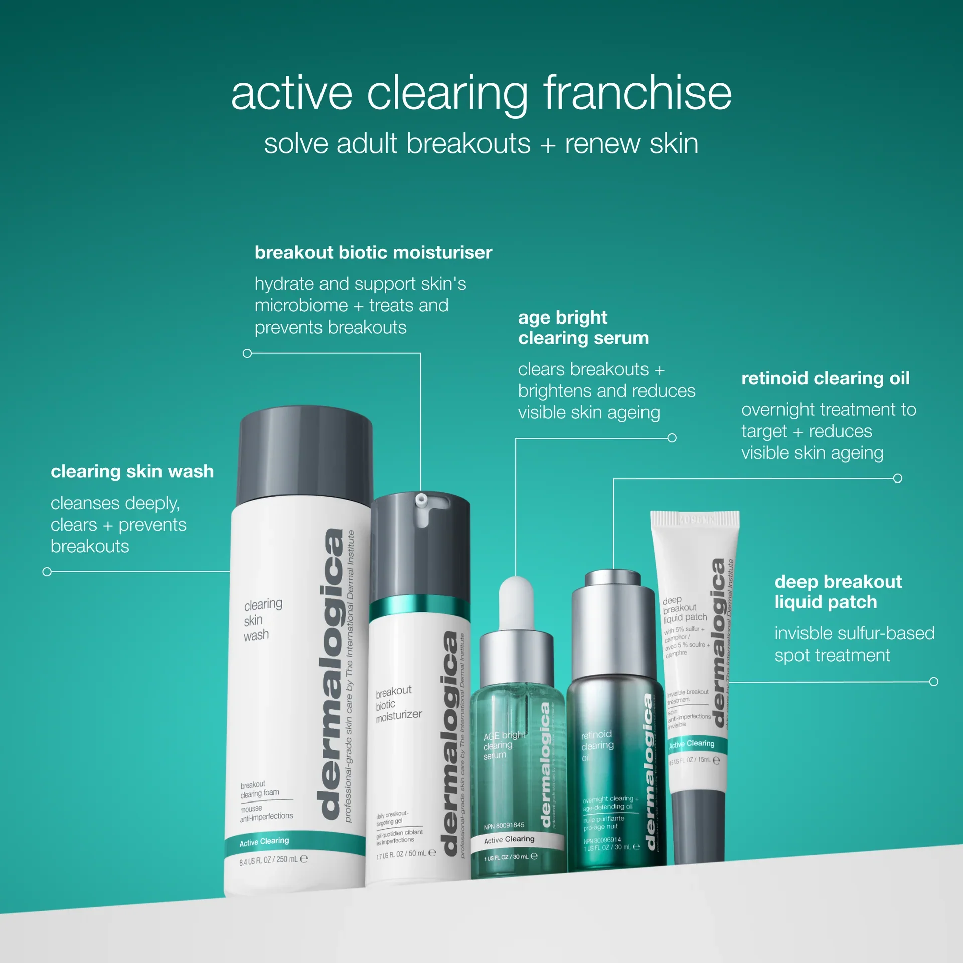 Dermalogica Breakout Biotic Moisturiser - Image 5