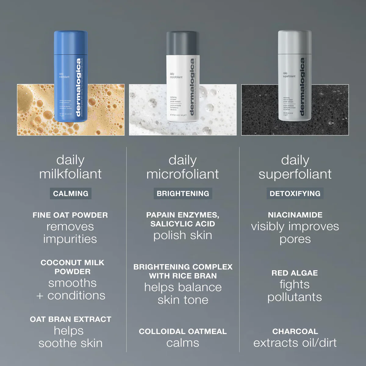 Dermalogica Daily Microfoliant - Image 9
