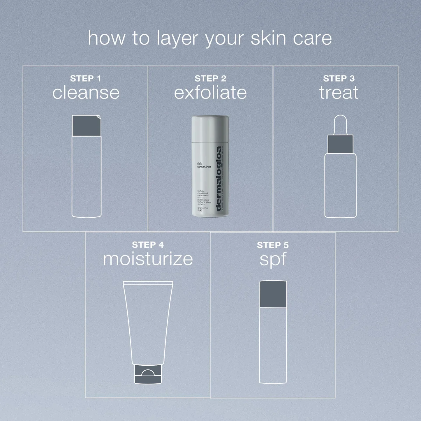 Dermalogica Daily Superfoliant - Image 3