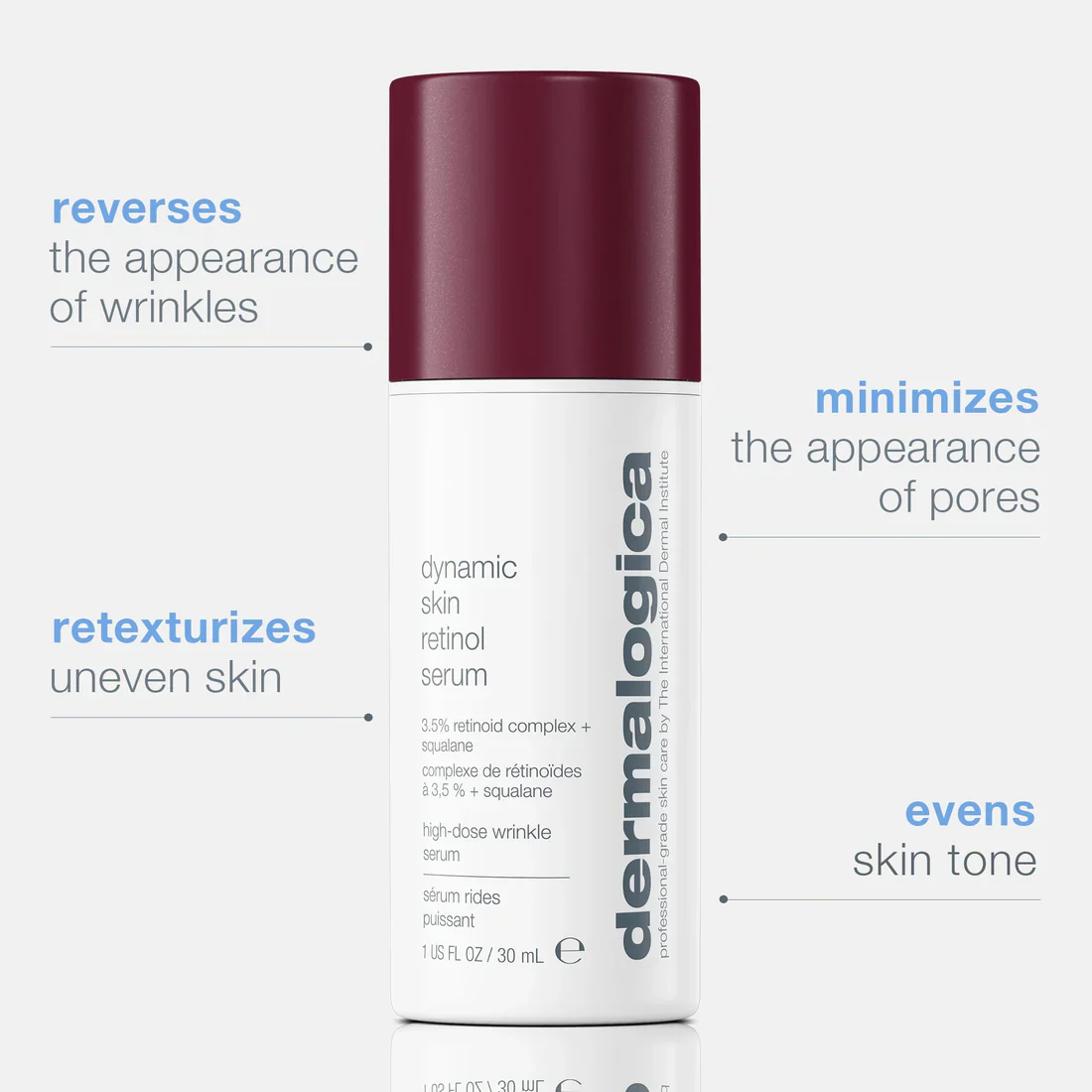 Dermalogica Dynamic Skin Retinol Serum - Image 2