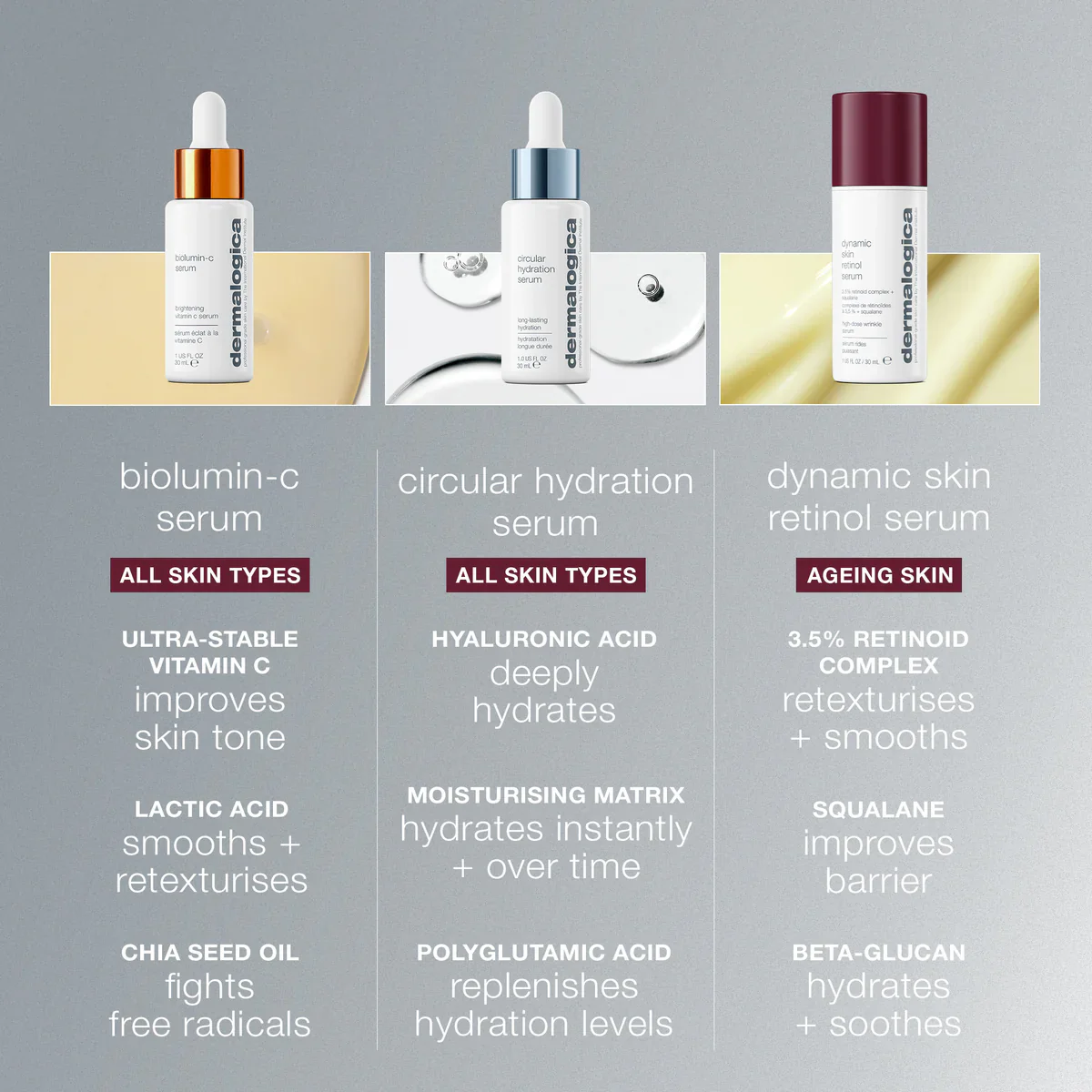 Dermalogica Dynamic Skin Retinol Serum - Image 3