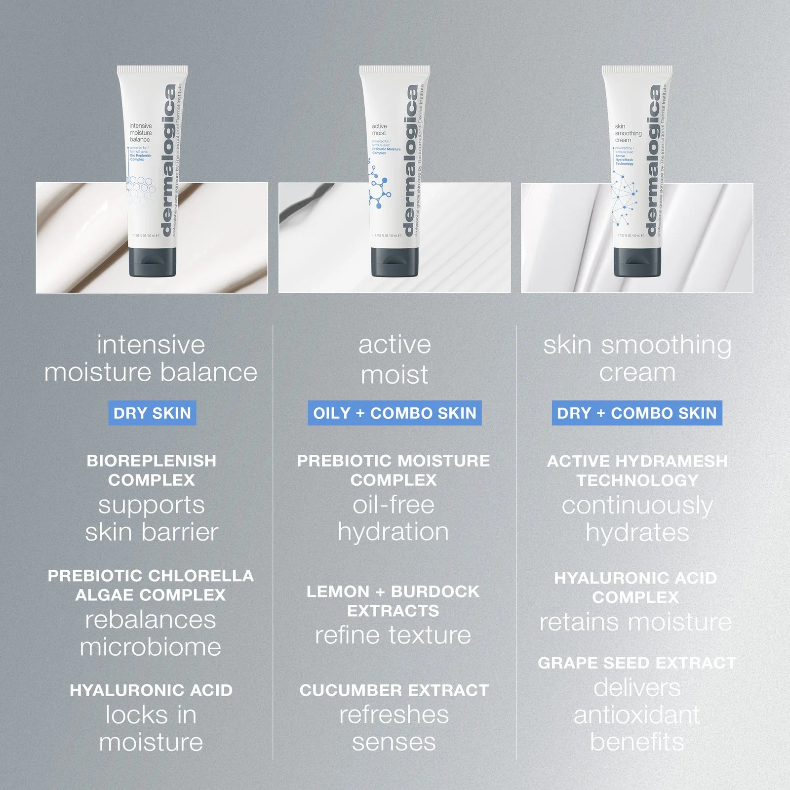 Dermalogica Intensive Moisture Balance - Image 7