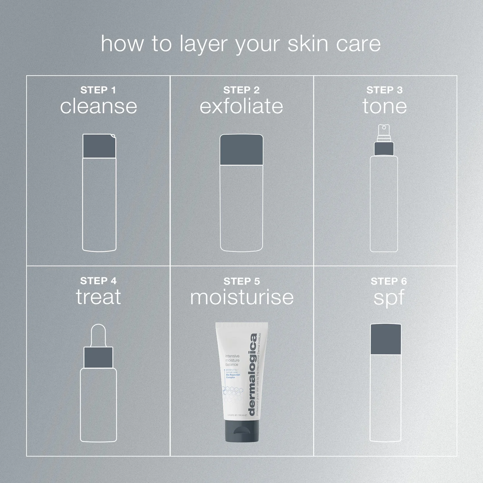 Dermalogica Intensive Moisture Balance - Image 8