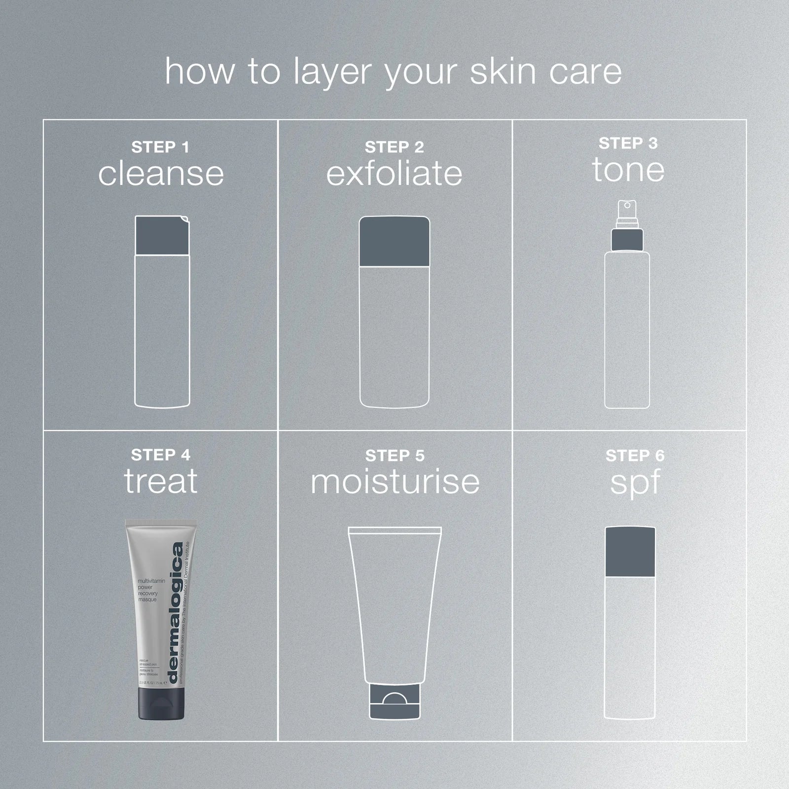 Dermalogica Multivitamin Power Recovery Masque - Image 7