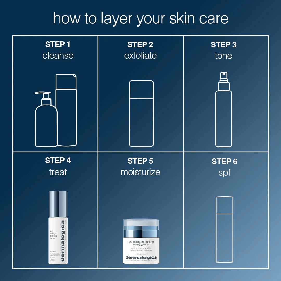 Dermalogica Pro-Collagen Banking Water Cream - Image 10