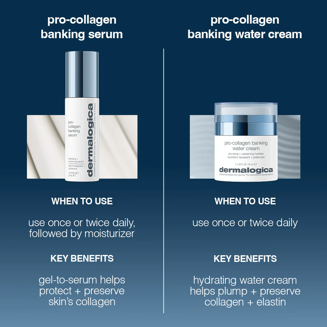 Dermalogica Pro-Collagen Banking Water Cream - Image 12