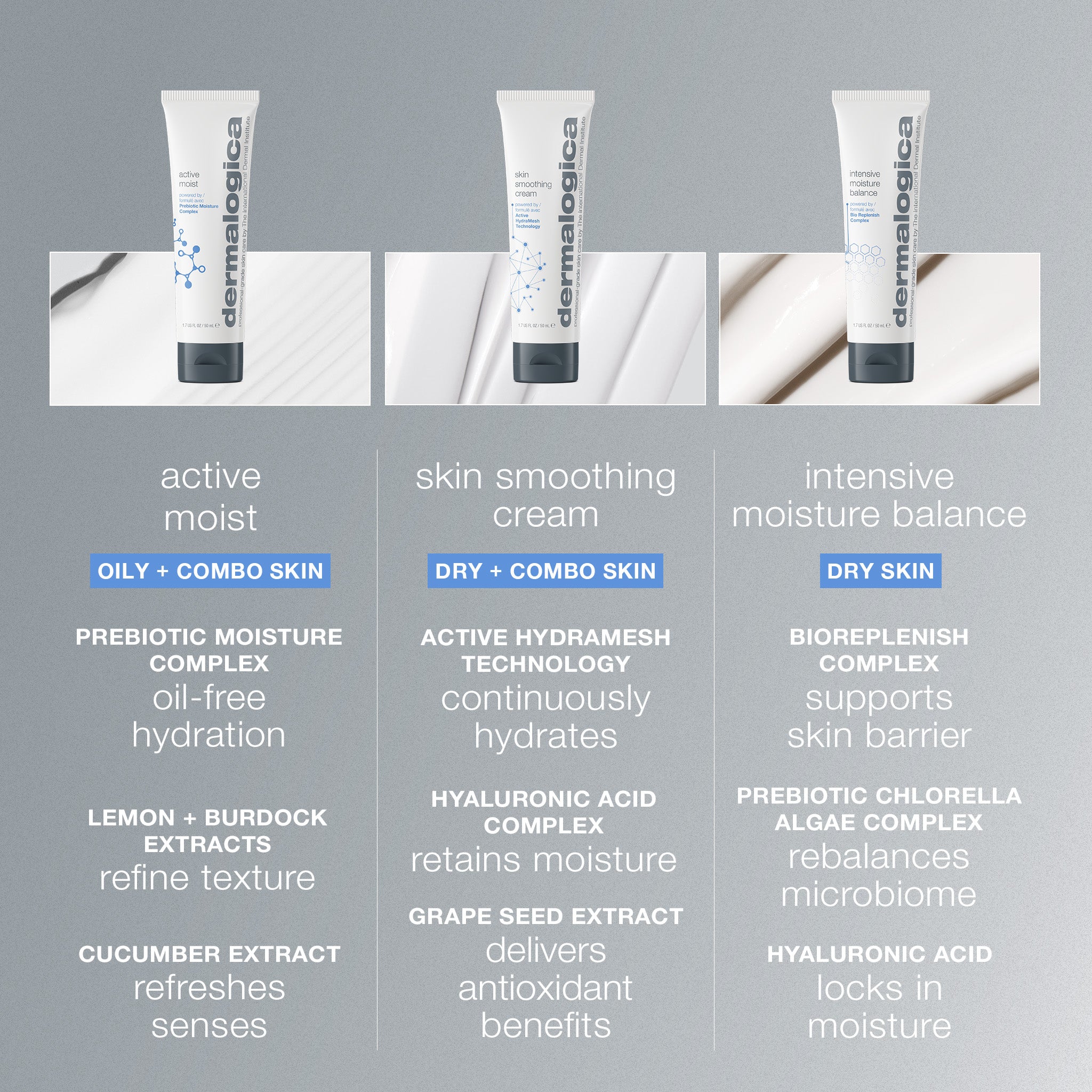 Dermalogica Skin Smoothing Cream - Image 6