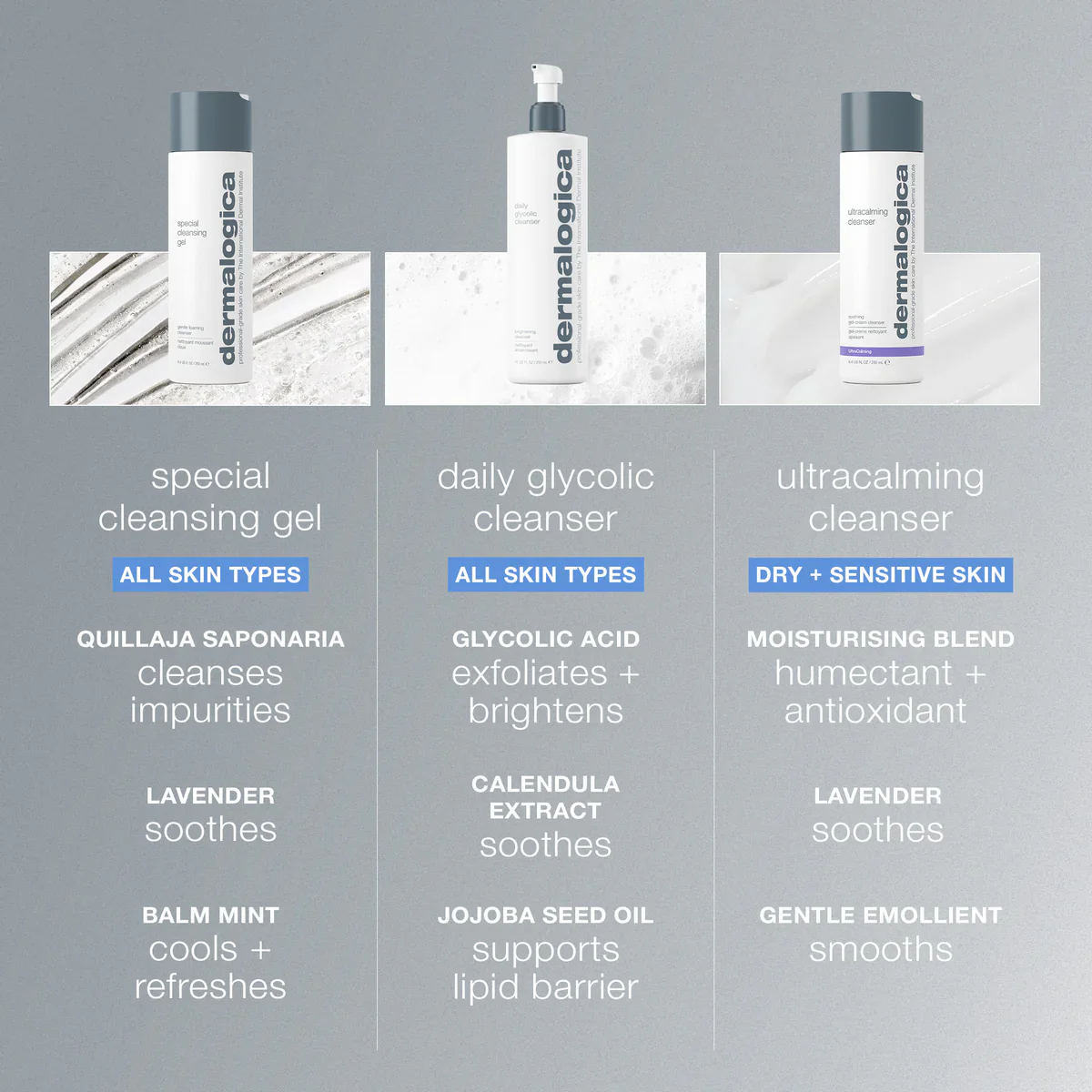 Dermalogica Special Cleansing Gel - Image 5
