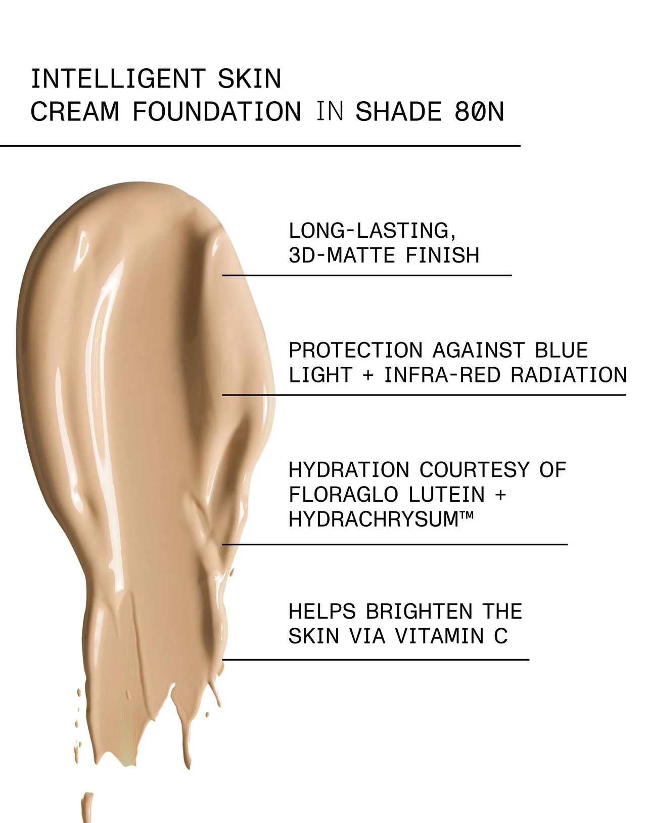 et al. Intelligent Skin Cream Foundation SPF20 - Image 13