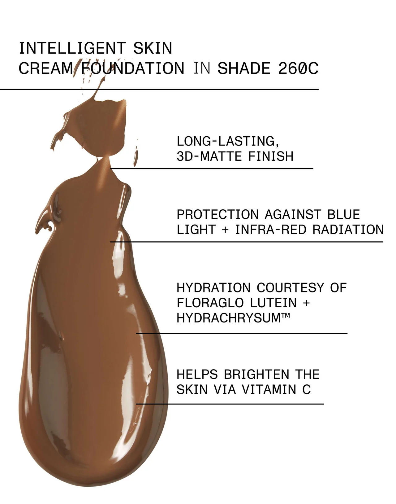 et al. Intelligent Skin Cream Foundation SPF20 - Image 31