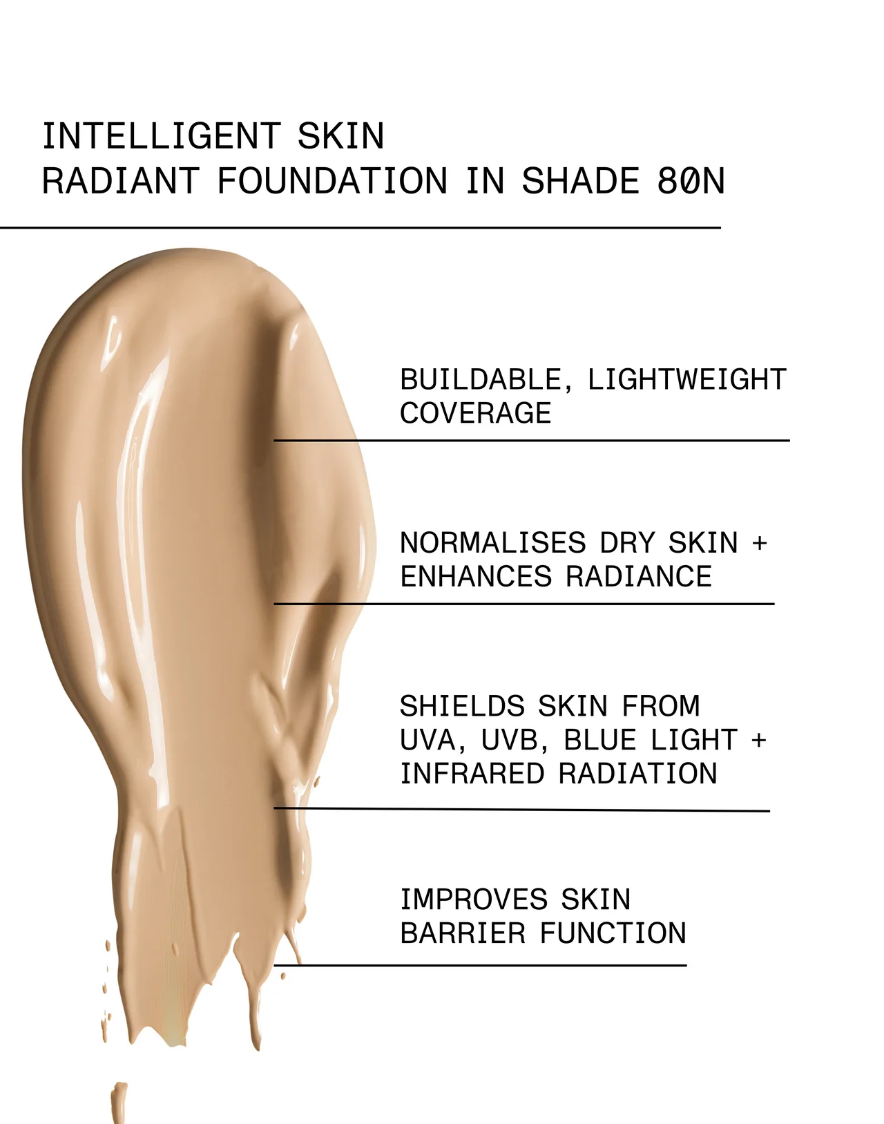 et al. Intelligent Skin Radiant Foundation SPF15 - Image 14