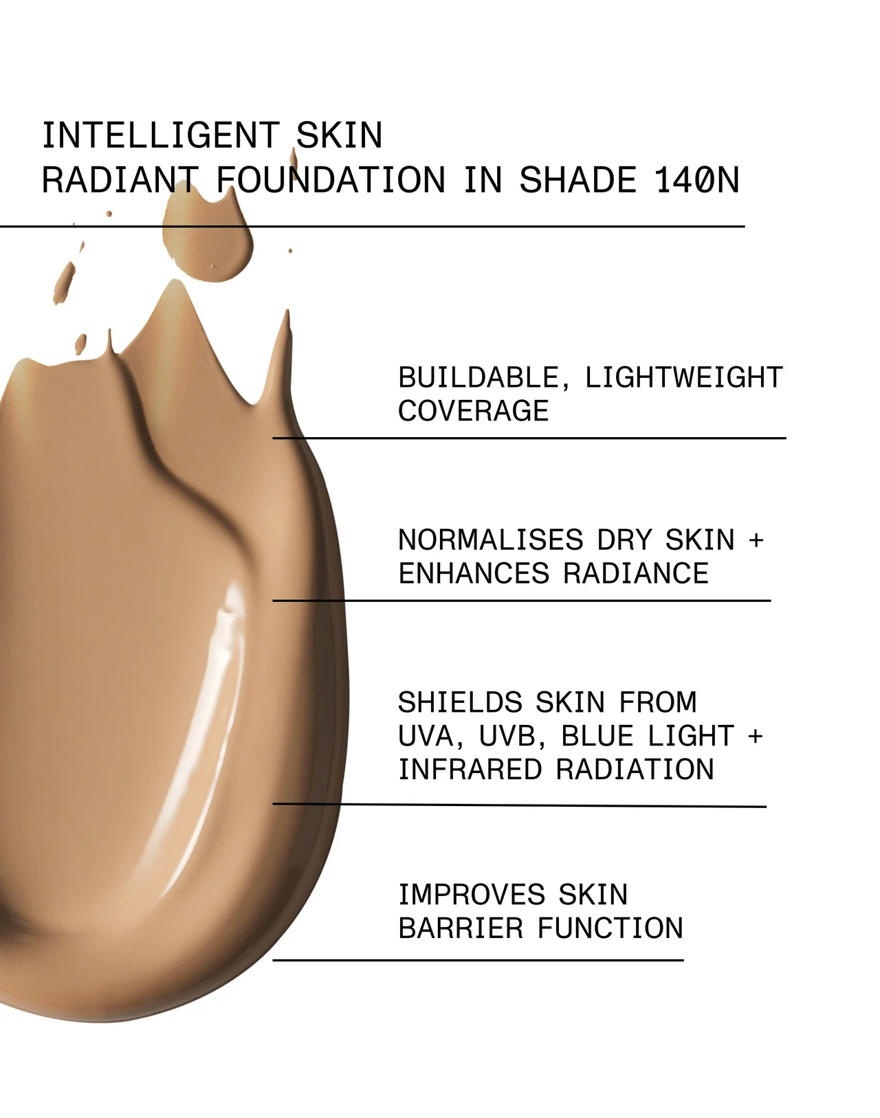 et al. Intelligent Skin Radiant Foundation SPF15 - Image 20