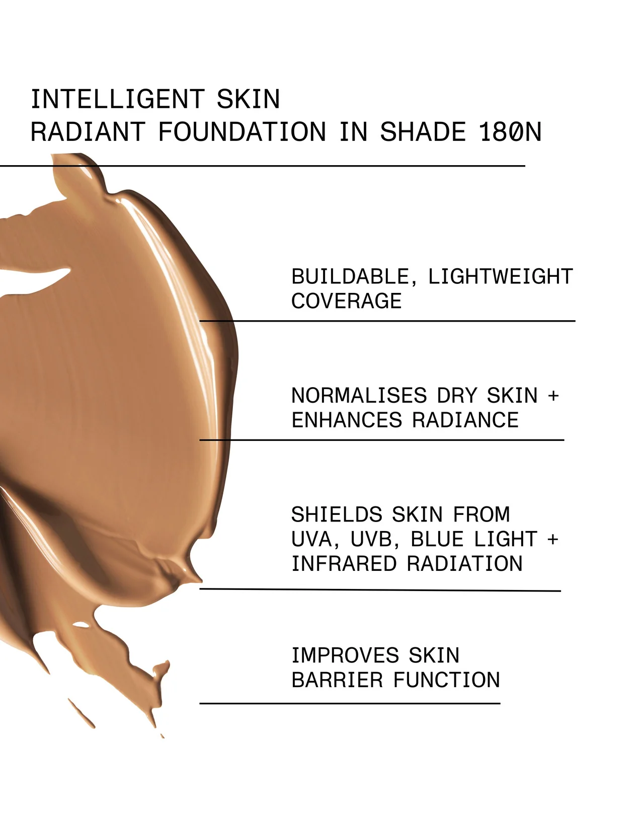 et al. Intelligent Skin Radiant Foundation SPF15 - Image 24