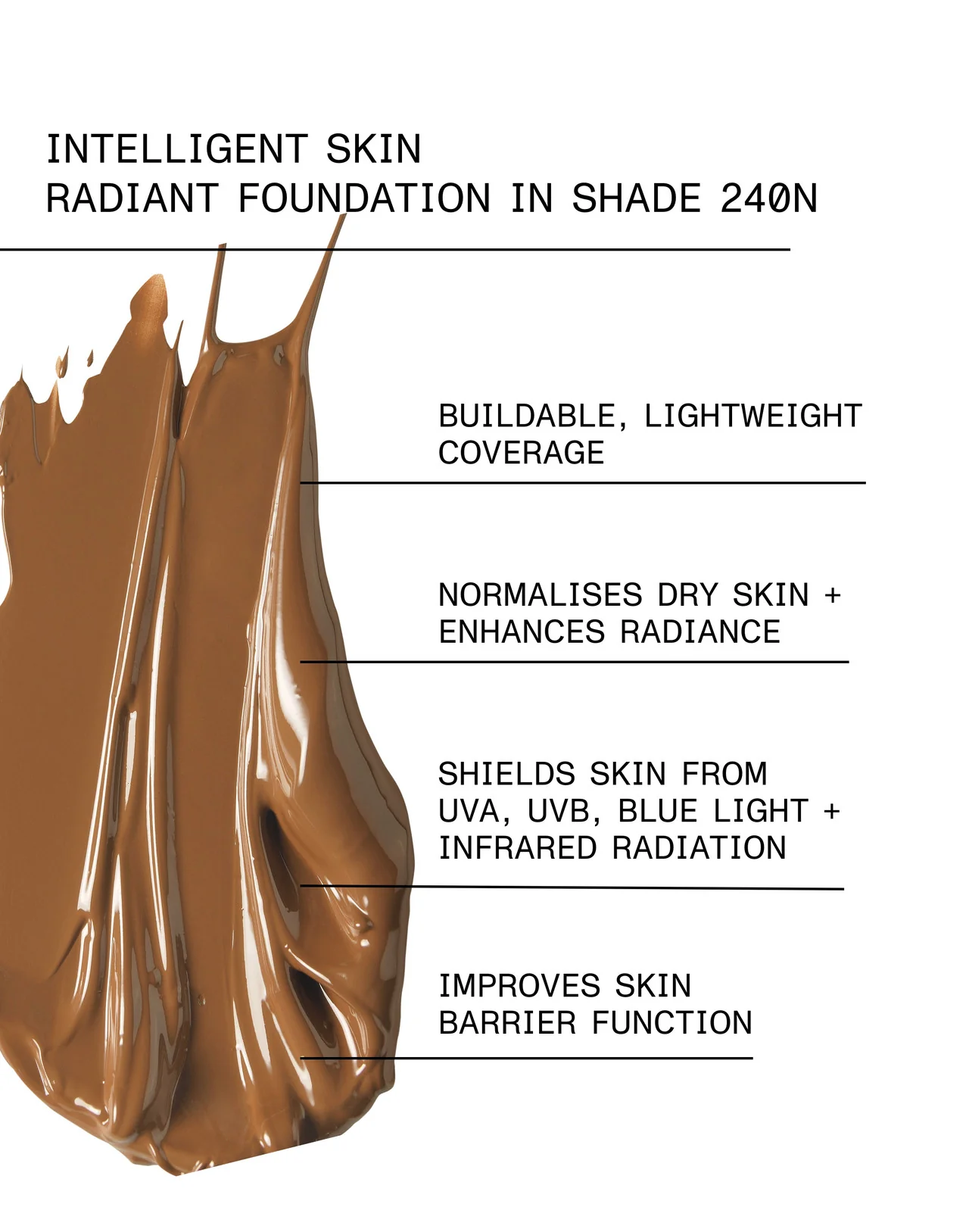 et al. Intelligent Skin Radiant Foundation SPF15 - Image 30