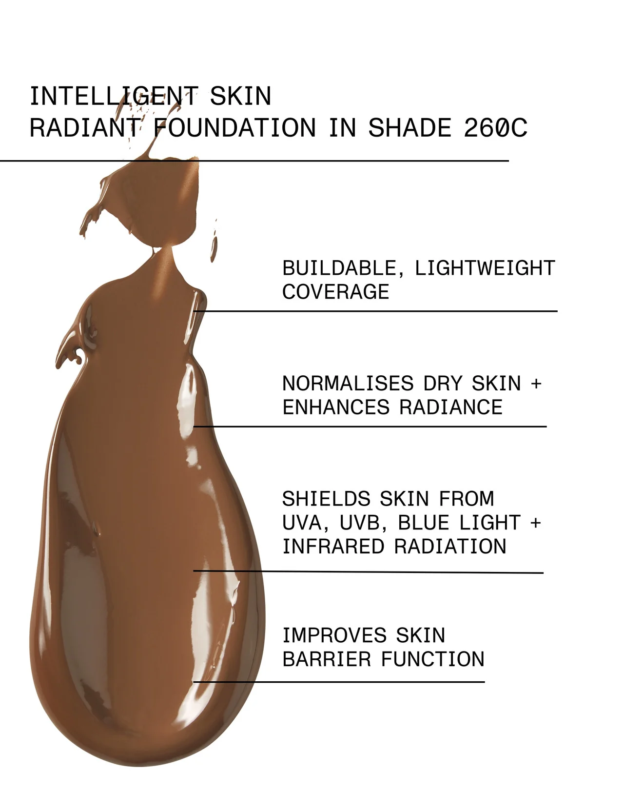 et al. Intelligent Skin Radiant Foundation SPF15 - Image 32