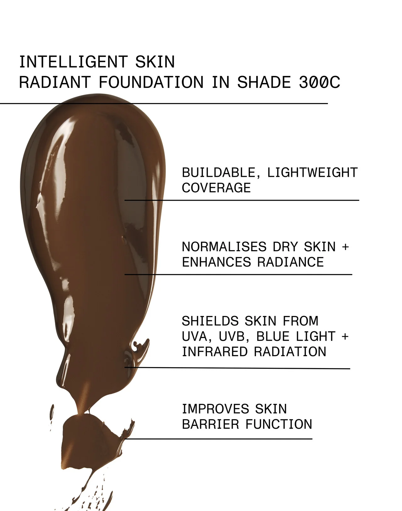 et al. Intelligent Skin Radiant Foundation SPF15 - Image 36