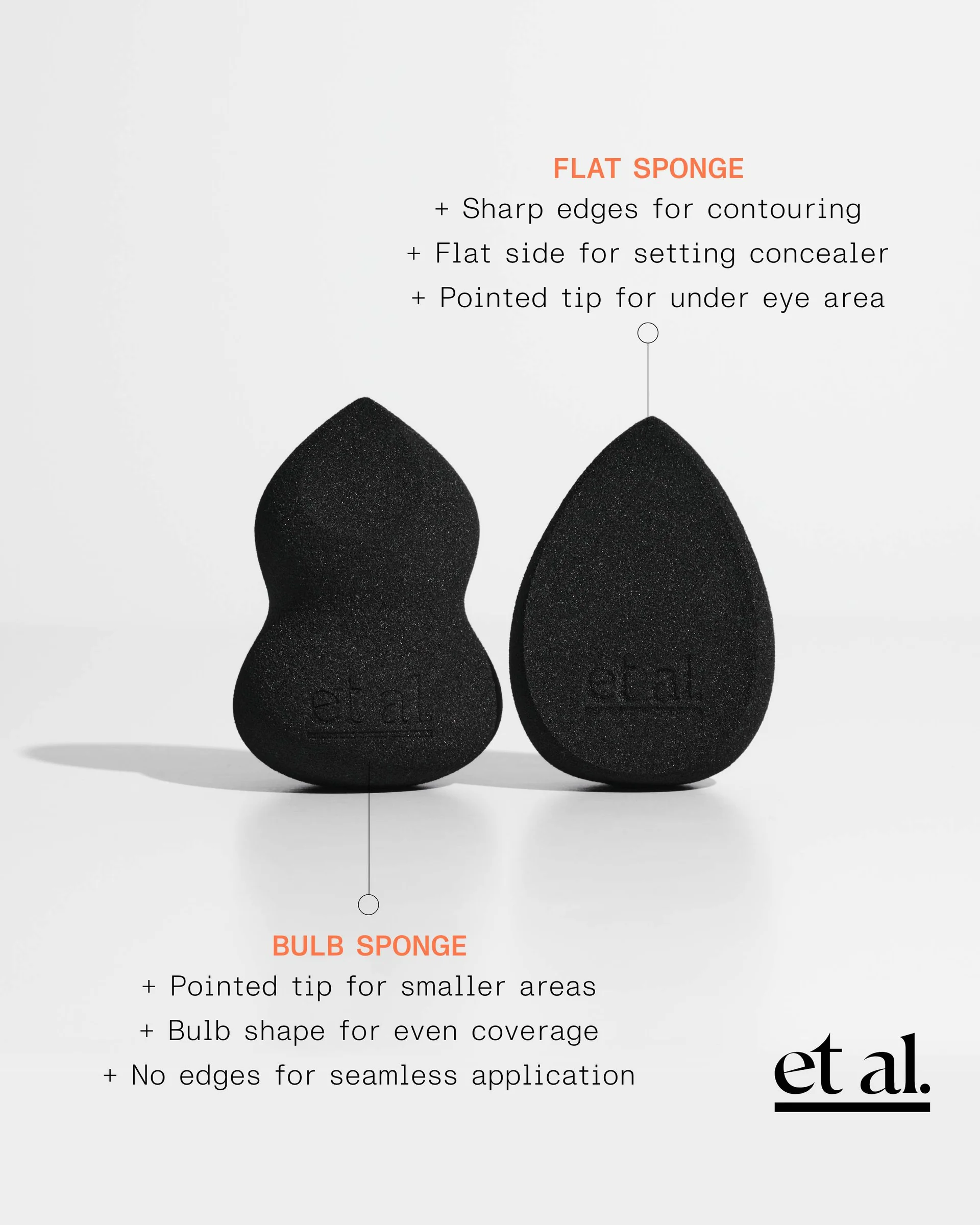 et al. Blending Tool Set - Image 4