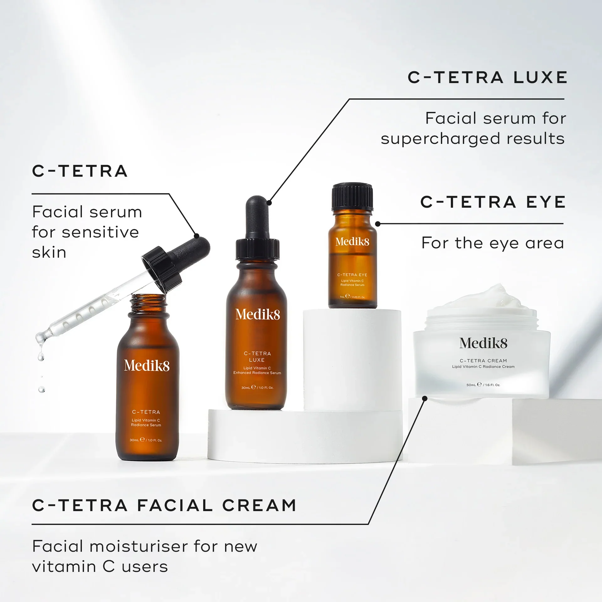 Medik8 C-Tetra Cream - Image 5