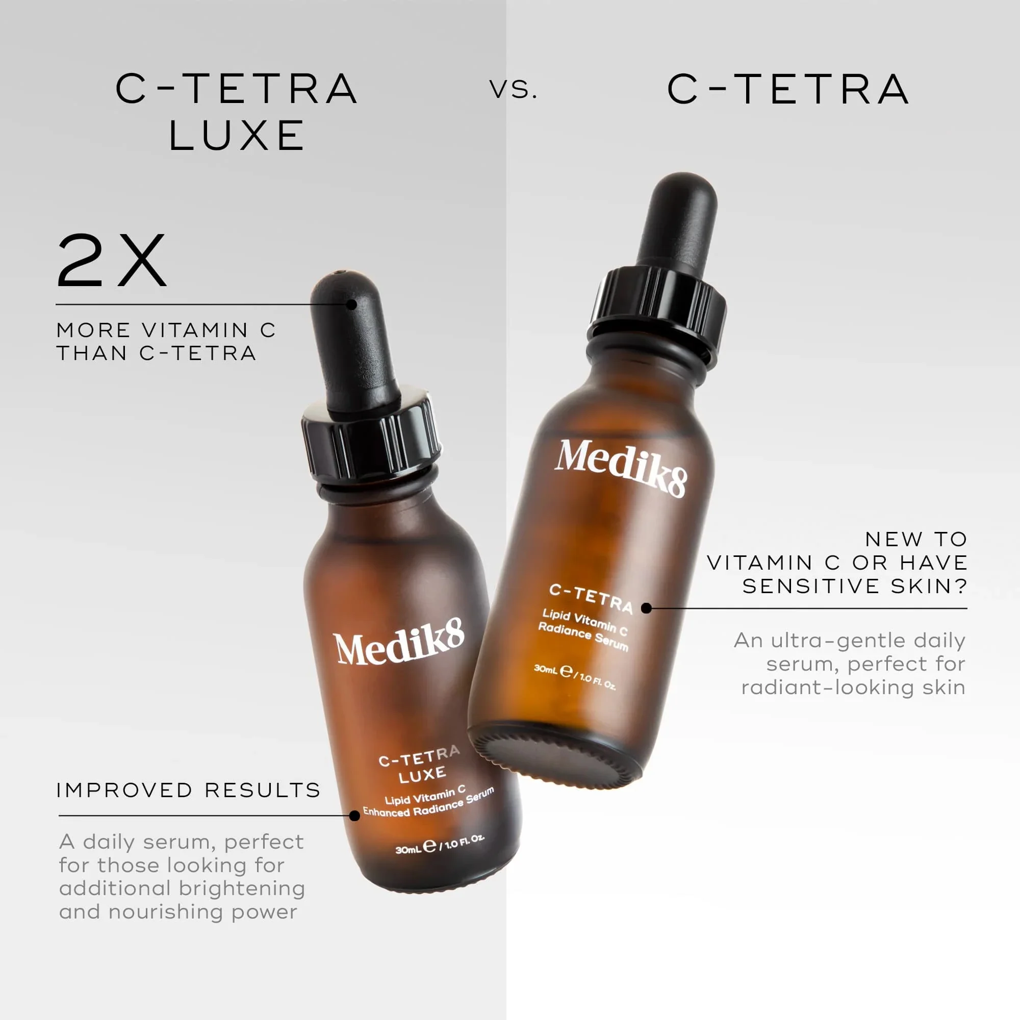 Medik8 C-Tetra - Image 4