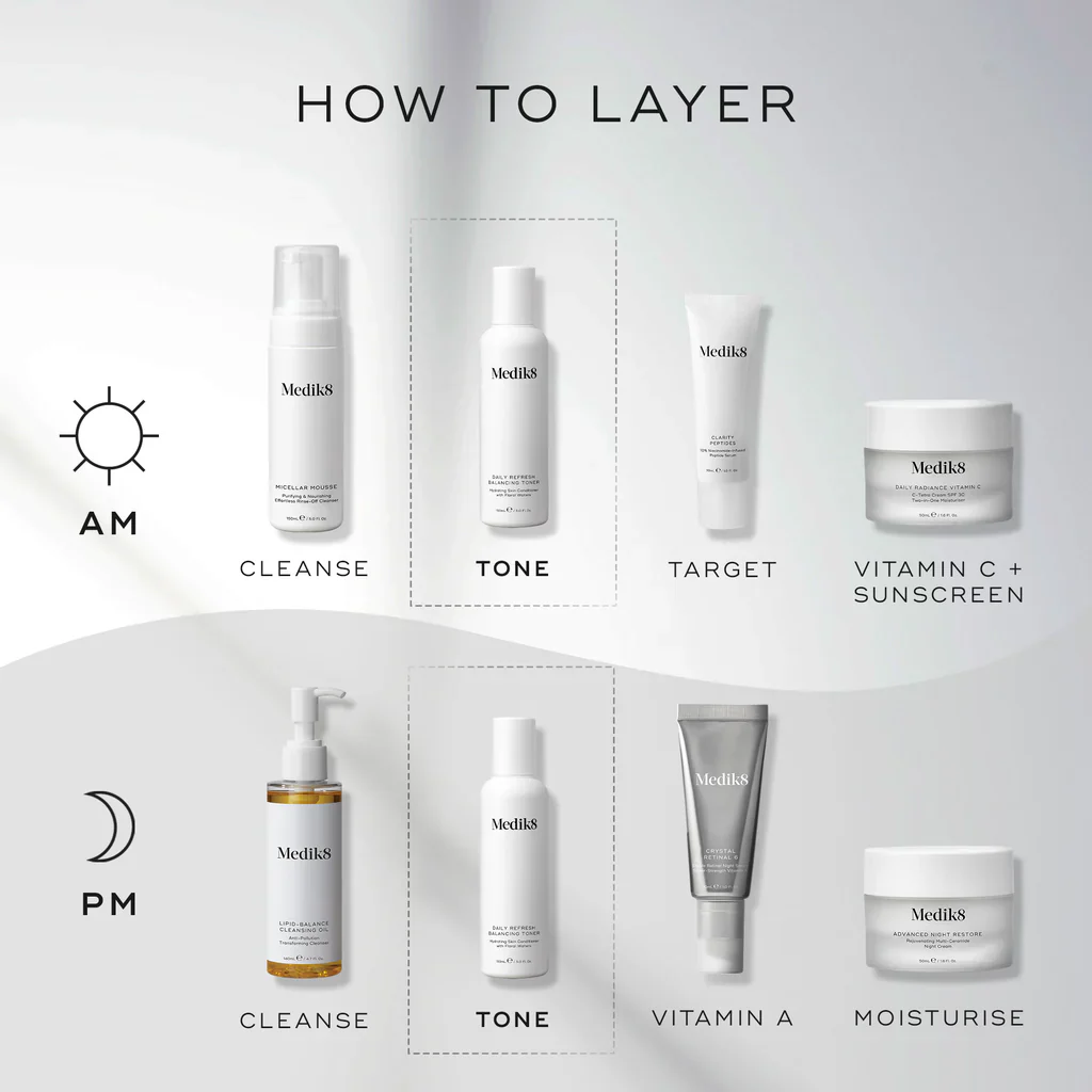 Medik8 Daily Refresh Balancing Toner - Image 4