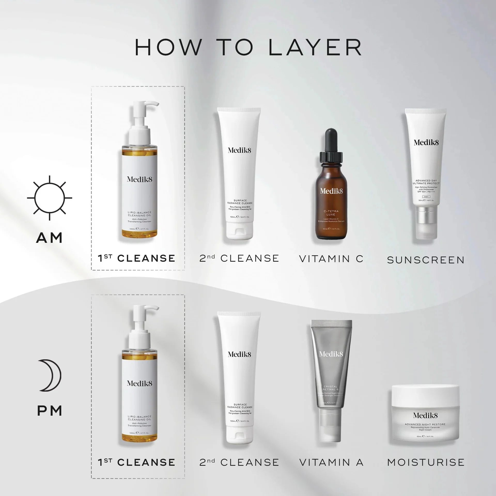 Medik8 Lipid-Balance Cleansing Oil - Image 7