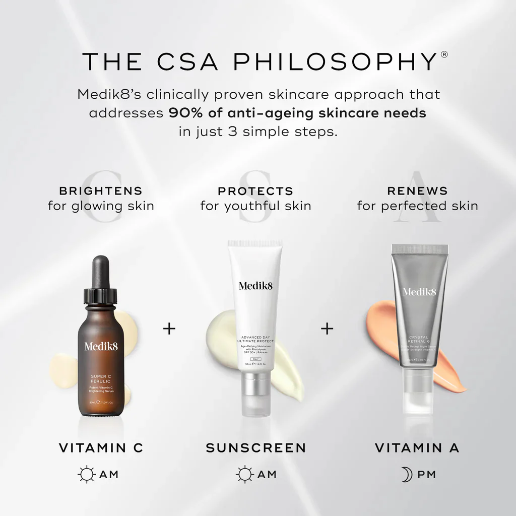 Medik8 Super C Ferulic - Image 5