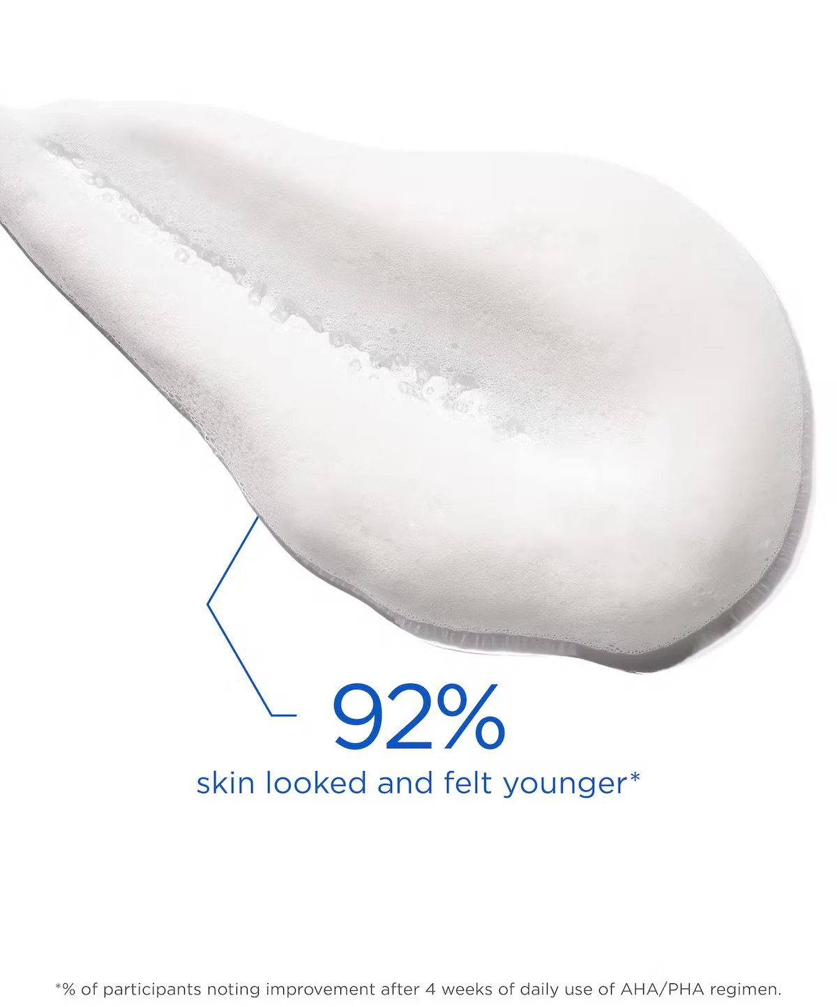 NeoStrata Resurface Foaming Glycolic Wash - Image 3