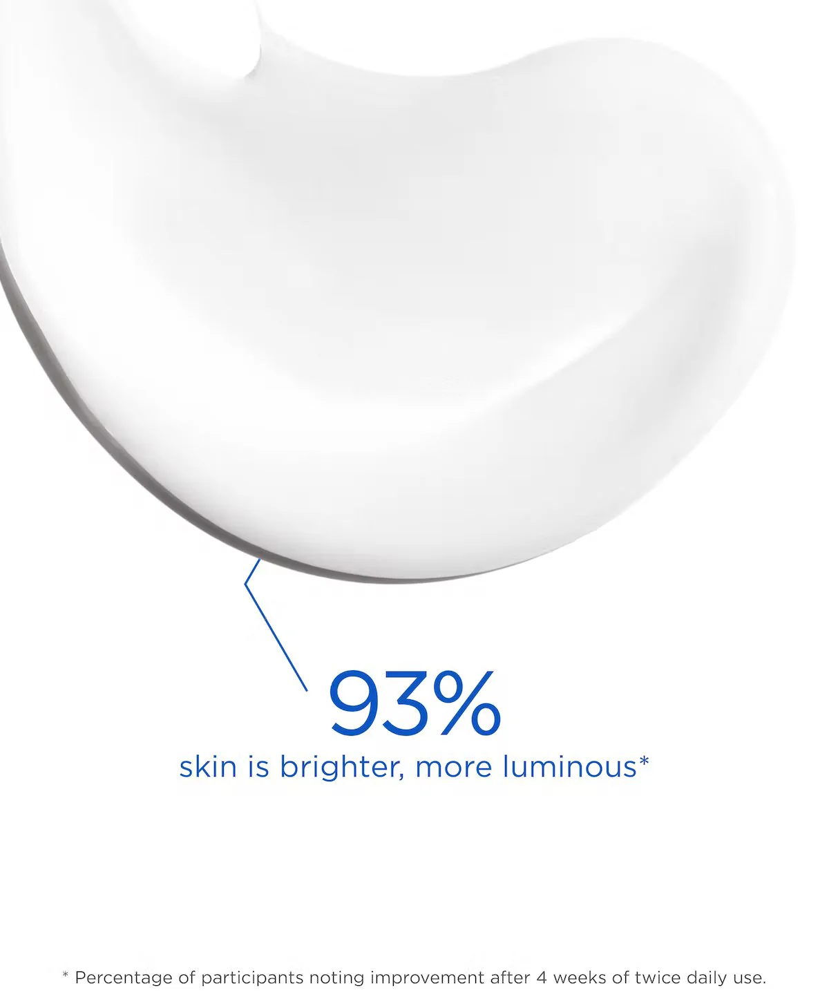NeoStrata Resurface Glycolic Renewal Smoothing Lotion - Image 3