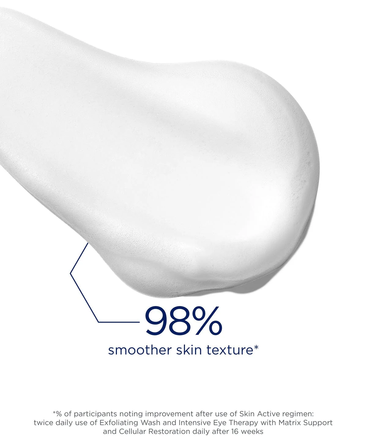 NeoStrata Skin Active Exfoliating Wash - Image 2