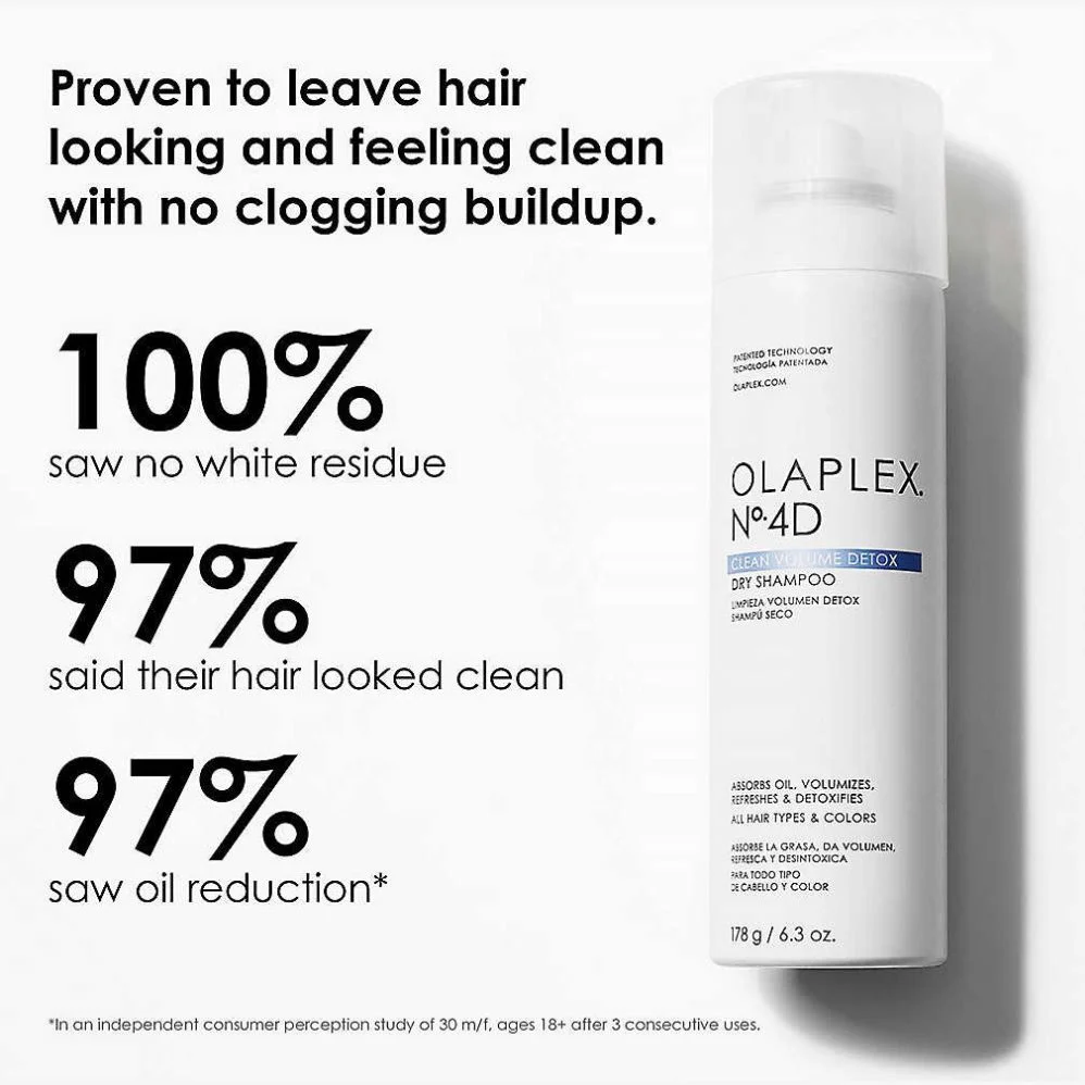 Olaplex No.4D Clean Volume Detox Dry Shampoo - Image 2
