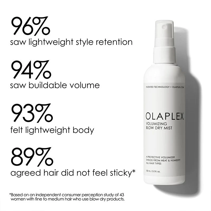 Olaplex Volumizing Blow Dry Mist 150ml - Image 3